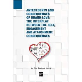 Antecedents and Consequences of Brand Love: The Interplay Between The Self, Engagement and Attachment Consequences Aslı Kuşçu
