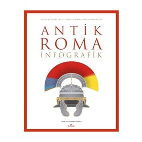 Antik Roma: İnfografik - Nicolas Guillerat & John Scheid &amp; Milan Melocco