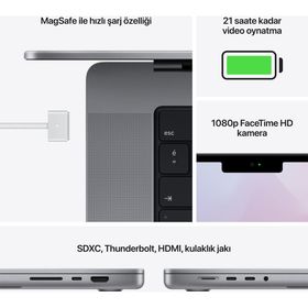 Apple MacBook Pro MK193TU/A M1 Pro 16GB RAM 1TB SSD macOS 16 inç Uzay Grisi Laptop - Notebook
