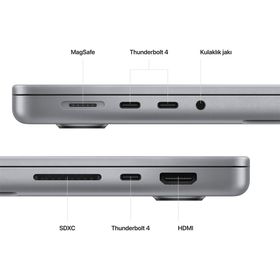 Apple MacBook Pro MPHF3TU/A M2 Pro 12CPU 19GPU 16GB RAM 1TB SSD macOS 14 inç Uzay Grisi Laptop - Notebook