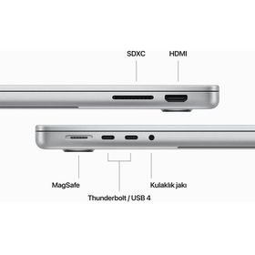 Apple MacBook Pro MR7J3TU/A M3 8CPU 10GPU 8GB RAM 512GB SSD macOS 14 inç Gümüş Laptop - Notebook Outlet - Teşhir