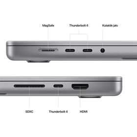 Apple MacBook Pro Z176000E8 M2 Max 12CPU 38GPU 96GB RAM 2TB SSD macOS 16.2 inç Uzay Grisi Laptop - Notebook