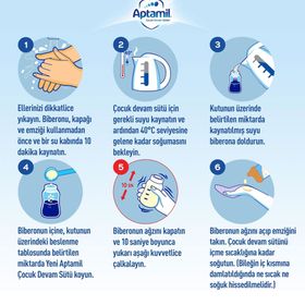 Aptamil 4 1000 gr +1 Yaş Çocuk Devam Sütü