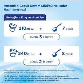 Aptamil 4x350 gr Milupa 1 Devam Sütü
