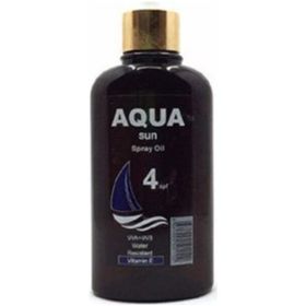 Aqua 13x13 Termojel