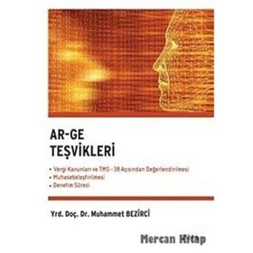 Ar-Ge Teşvikleri - Muhammet Bezirci
