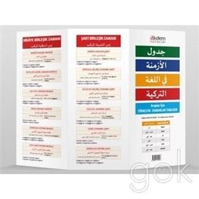 Araplar İçin Türkçede Zamanlar Tablosu - Abdurrahim Elveren