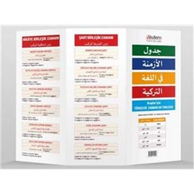 Araplar İçin Türkçede Zamanlar Tablosu - Abdurrahim Elveren