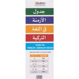 Araplar İçin Türkçede Zamanlar Tablosu - Abdurrahim Elveren