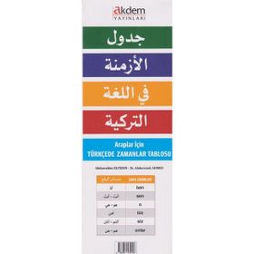 Araplar İçin Türkçede Zamanlar Tablosu - Abdurrahim Elveren