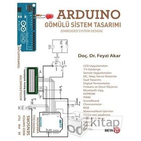 Arduino - Gömülü Sistem Tasarımı Feyzi Akar