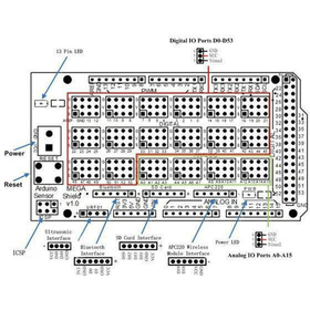 Arduino Mega Sensör Shield