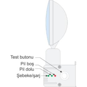 Arsel Versalite Lp VSA-214L Kesintide 180 Dakika Yanan 2x14 Led Lamba Acil Aydınlatma Armatürü