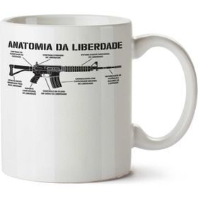 Art Hediye Anatomia Da Liberdade Iki Tarafı Baskılı Kupa