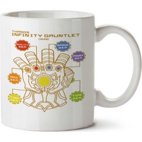 Art Hediye Infinity Gauntlet İki Tarafı Baskılı Kupa