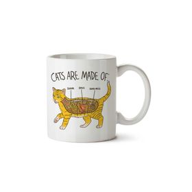 Art Hediye Kedi Anatomi Cat Anatomy Kupa Bardak