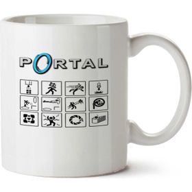 Art Hediye Levels Portal İki Tarafı Baskılı Kupa Bardak