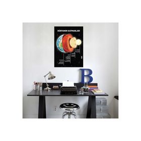 Artikel DP-1533 Dünyanın Katmanları Duvar Sticker