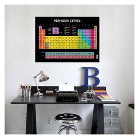 Artikel Periyodik Tablo Duvar Sticker