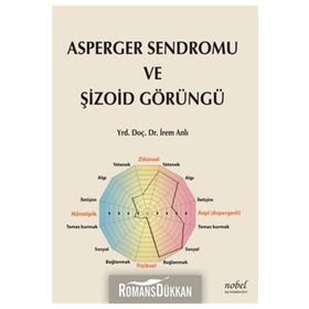 Asperger Sendromu ve Şizoid Görüngü İrem Anlı - Nobel Tıp Kitabevleri