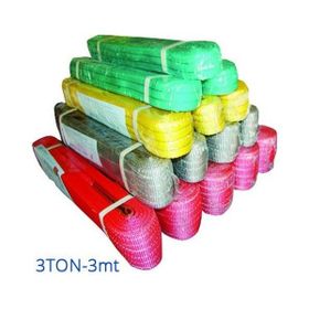 Astor 3 Ton 3 Metre Polyester Sapan