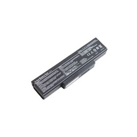 Asus F3S Notebook Klavye