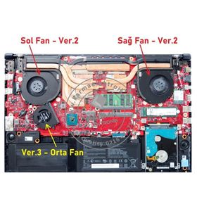 Asus Rog Strix GL703G GL703GM GL703GS Notebook Vga-Gpu Fanı Sol Ekran Kartı Fanı