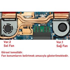 Asus Tuf Gaming FA506II-BQ048 FA506II-BQ018 Sağ Versiyon 1 Uyumlu Laptop İşlemci Fan