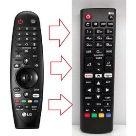 Ata Elektronik LG AN-MR18BA Sihirli Yerine Tuşlu Kumanda Uyumlu