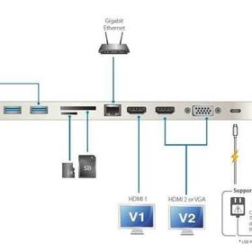 Aten UH3237 USB Type C To HDMI VGA RJ45 15 inç SD Kart Çevirici