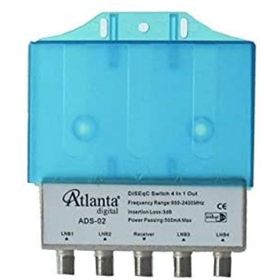 Atlanta ADS-02 Switch