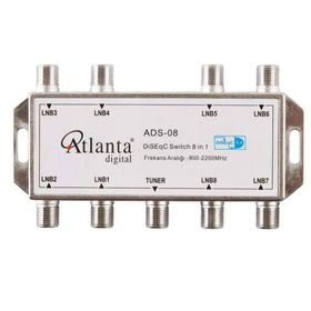 Atlanta ADS-03 Switch