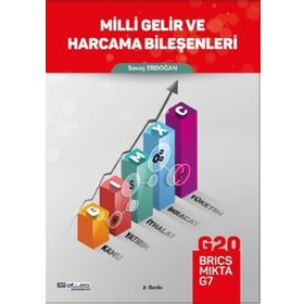 Atlas Akademi Milli Gelir ve Harcama Bileşenleri