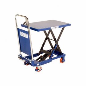 Atlas ATP150 150 kg Makaslı Platform