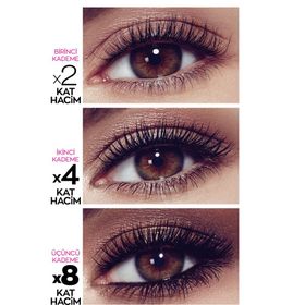 Avon Delightfull False Lash Maskara + Mark Spectra Lash Kademeli Maskara Paketi