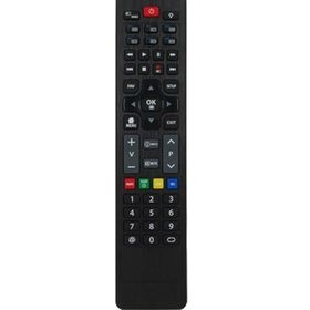 Axen 3D-LED Tv Kumanda