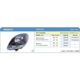 Ayfar 202248 Renault Kangoo 08-09 Siyah Çerçeveli Manuel Sağ Far