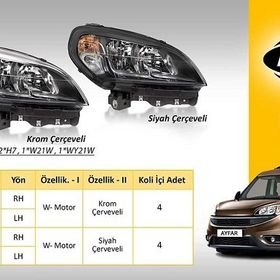 Ayfar Fiat Doblo 15-> Motorlu Siyah Çerçeveli Sol Far