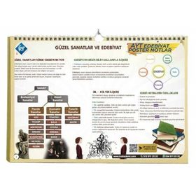 AYT Edebiyat Poster Notlar Kr Akademi Yayınları
