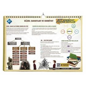 AYT Edebiyat Poster Notlar Kr Akademi Yayınları