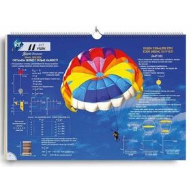 AYT Fizik Poster Notlar-Kr Akademi Yayınları