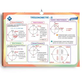 AYT Matematik Poster Notlar Kr Akademi Yayınları