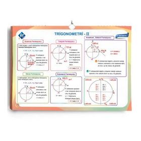 AYT Matematik Poster Notlar Kr Akademi Yayınları