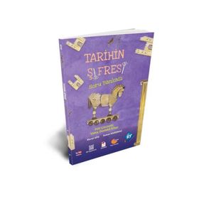 AYT Tarih Poster Notlar Kr Akademi Yayınları