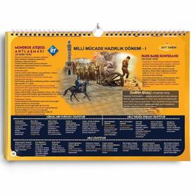 AYT Tarih Poster Notlar Kr Akademi Yayınları
