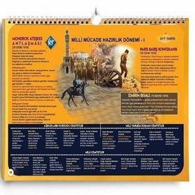 AYT Tarih Poster Notlar Kr Akademi Yayınları