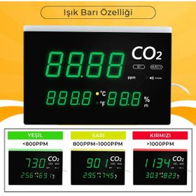 AZ Instruments AZ7729 Işıklı Display Ortam Hava Kalitesi Ölçer