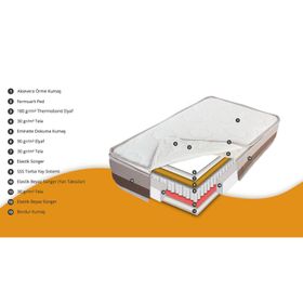 Baby Plus Lux 70x130x20 cm Ortopedik Yatak