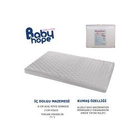 Babyhope 50x90 cm Alezli Visco Oyun Parkı Yatağı