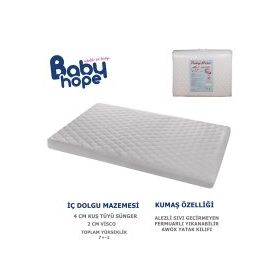 Babyhope 50x90 cm Alezli Visco Oyun Parkı Yatağı